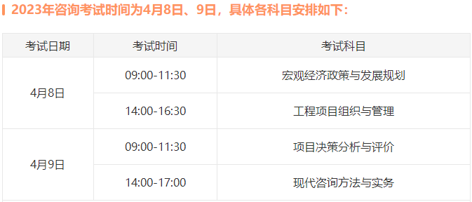 咨詢(xún)考試
