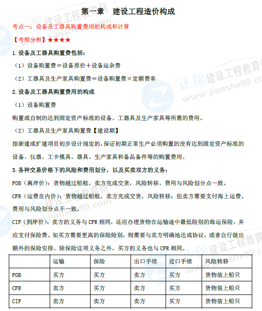 造價工程師高頻考點資料 造價工程師高頻考點資料