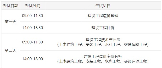 考試安排 考試安排