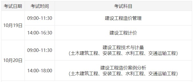 2024年一級造價師考試時間為10月19日、20日