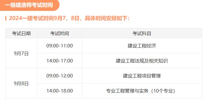 一建考試時間