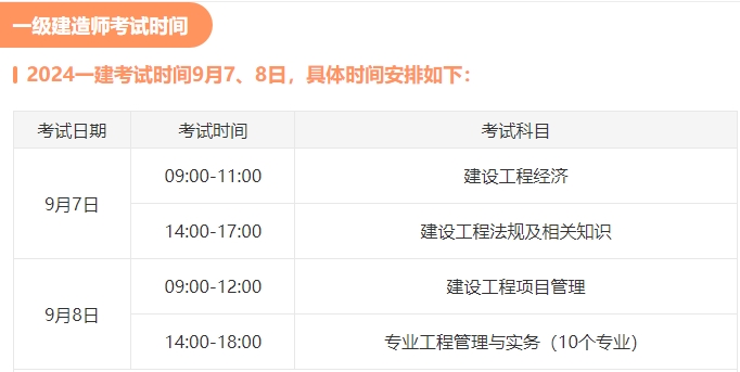 一級建造師考試時間