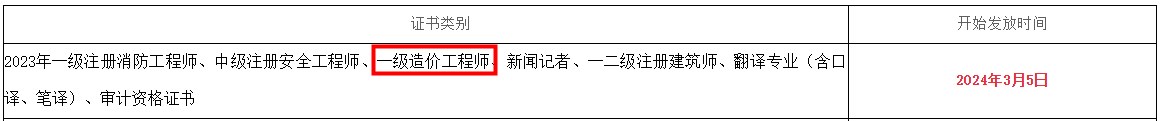 四川綿陽(yáng)一造證書領(lǐng)取