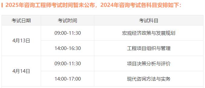 咨詢工程師考試時間