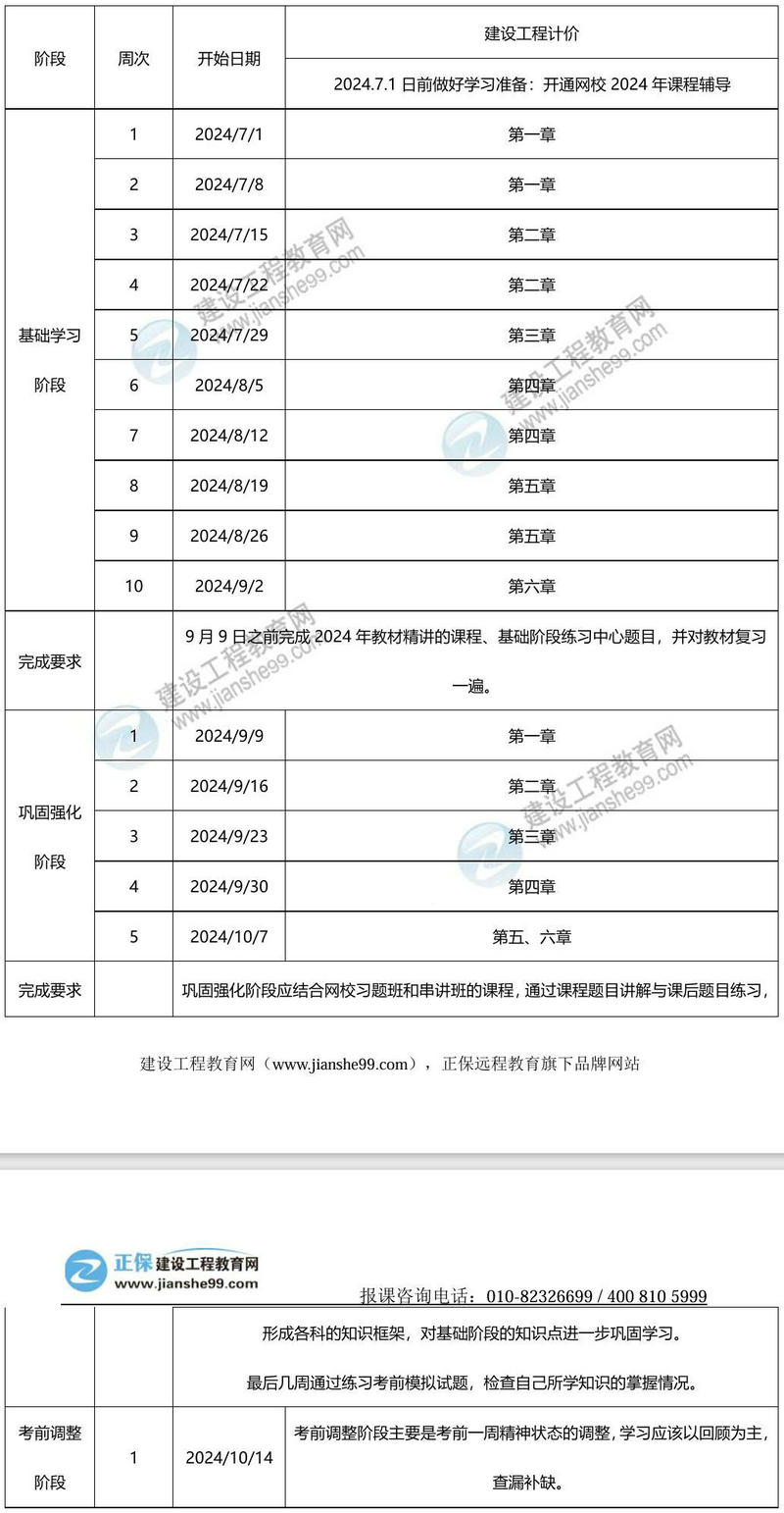 2024年一級造價(jià)師百天沖刺學(xué)習(xí)計(jì)劃——工程計(jì)價(jià)