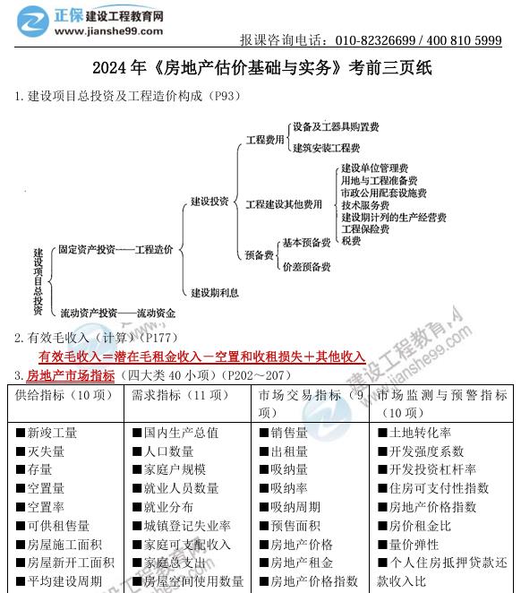 2024 年《房地產(chǎn)估價(jià)基礎(chǔ)與實(shí)務(wù)》考前三頁(yè)紙