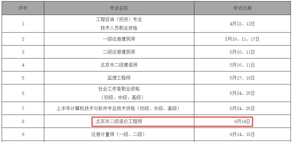 北京二造考試時(shí)間