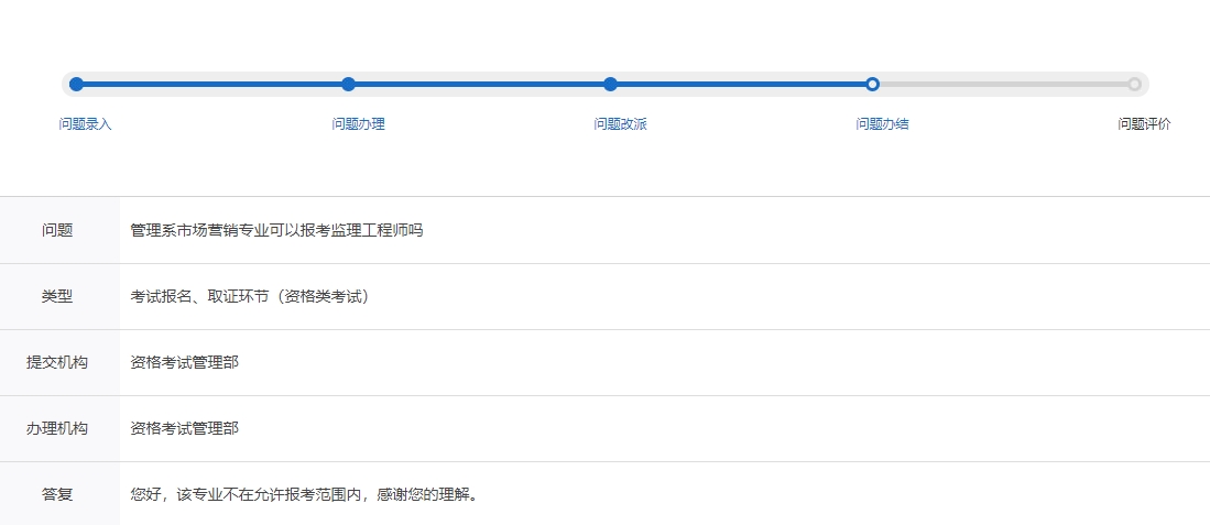 報(bào)名問題 報(bào)名問題