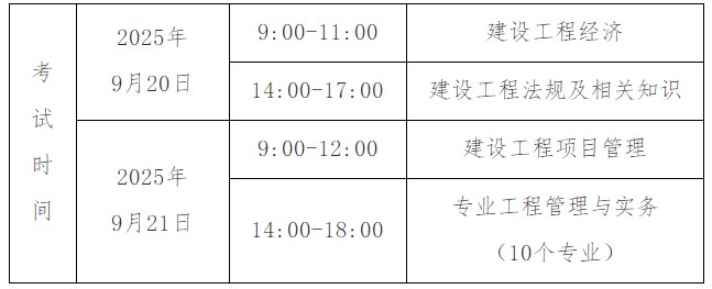 考試時間