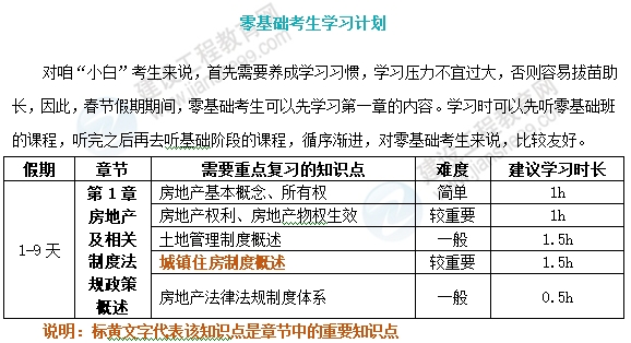 法規(guī)政策學習計劃· 法規(guī)政策學習計劃·