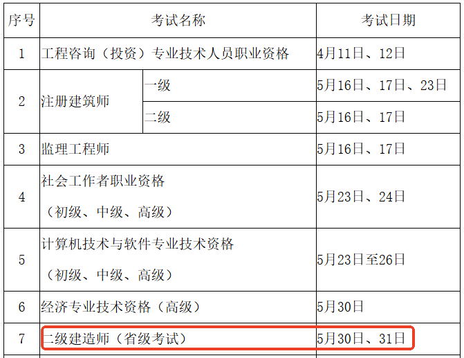 二建考試時間01 二建考試時間01