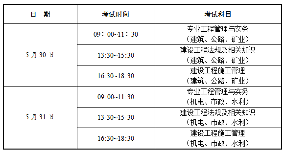 二建時間 二建時間