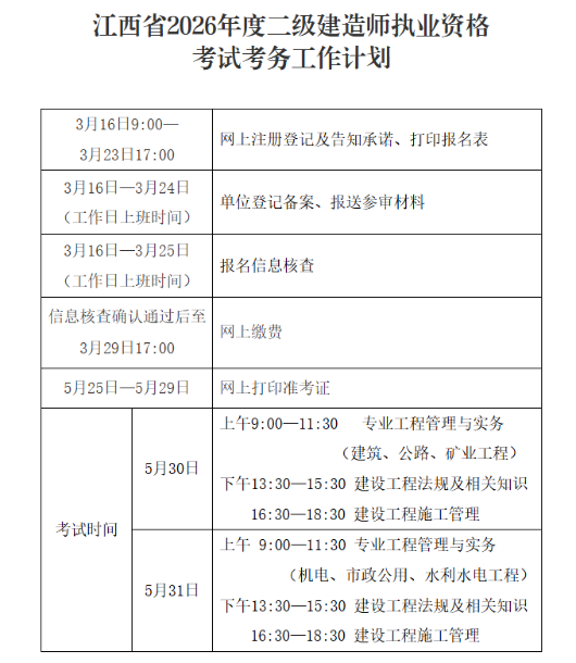 考試計(jì)劃 考試計(jì)劃