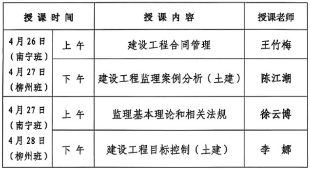培訓(xùn)時(shí)間及老師 培訓(xùn)時(shí)間及老師